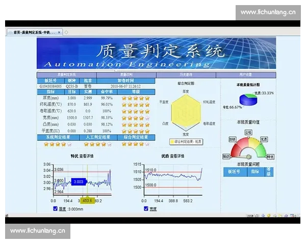 基于比赛数据分析与技术统计的竞技表现评估新范式研究探索