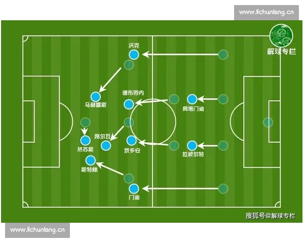 以进攻为核心构建制胜体系全面释放团队作战潜能持续压制对手掌控比赛节奏